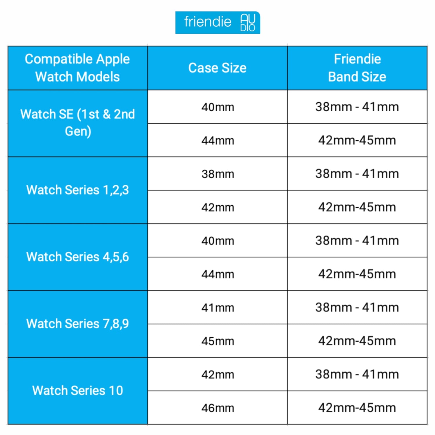 Silicone Sports Band Stardust Grey with Gold Pin - The Noosa - Compatible with Apple Watch Size 38mm to 41mm-3
