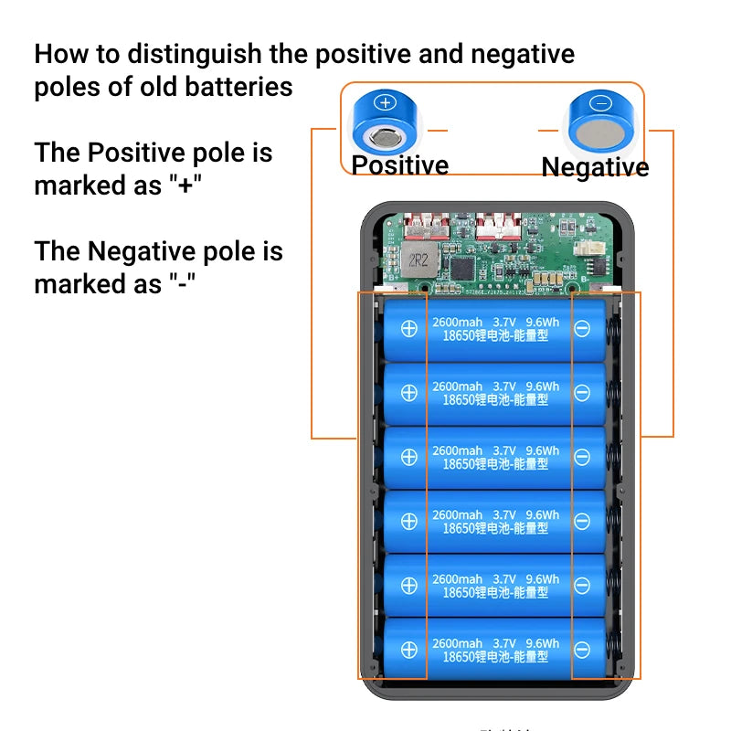 18650 Battery Holder 22.5W Fast Charging DIY Mobile Power Case Dual USB Type C Charge for iPhone Xiaomi With LED Light Outdoor